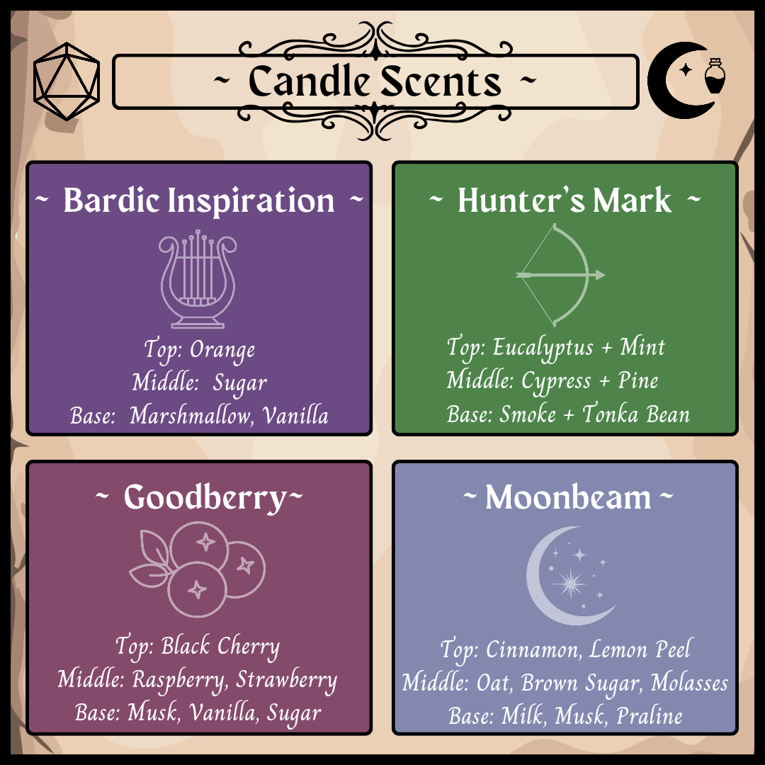 Spell Candles