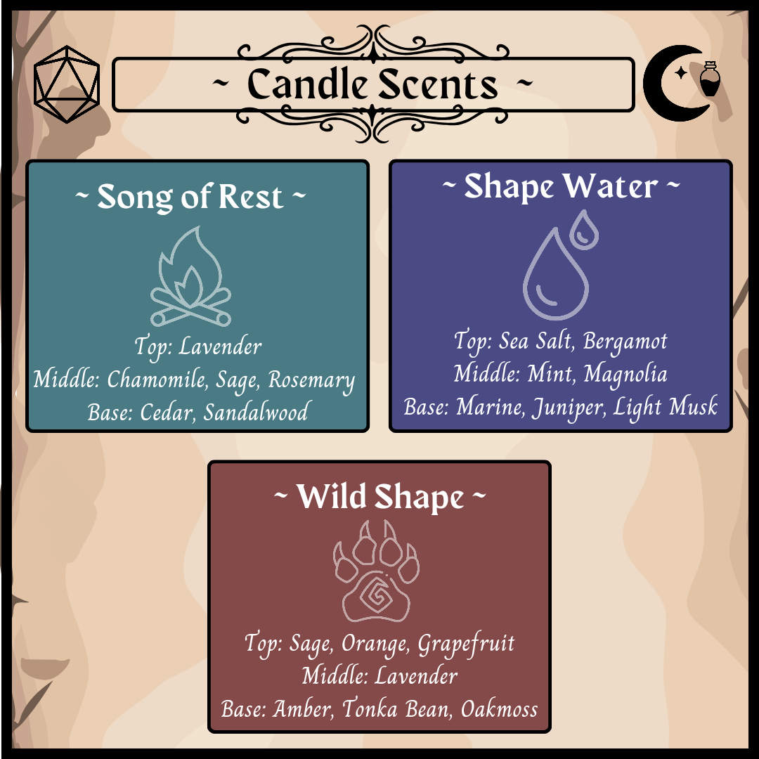 Spell Candles